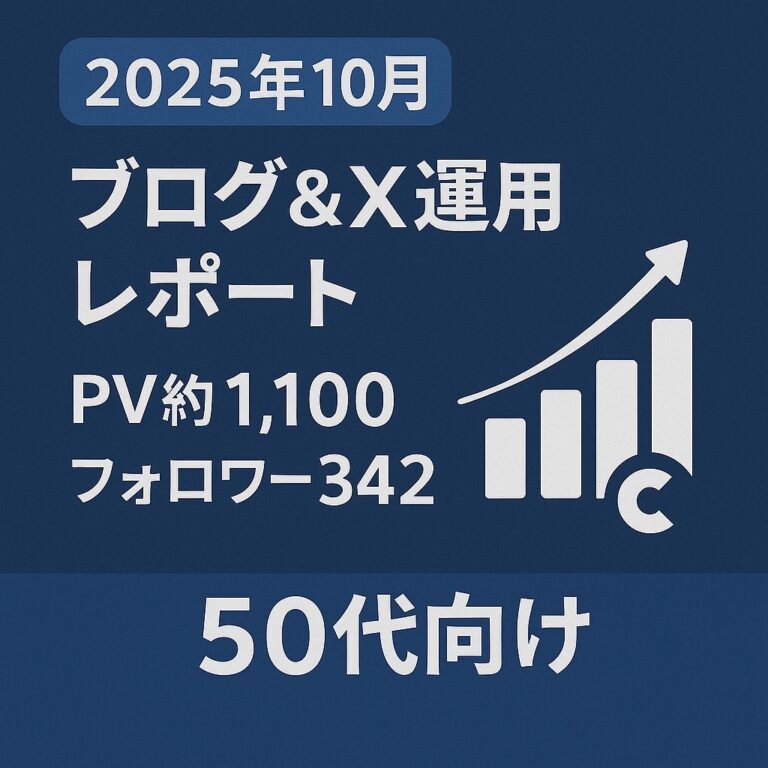 10月ブログとX実績