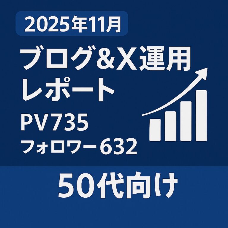 2025年11月ブログ&Xレポート
