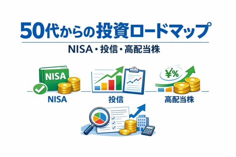 50代投資ロードマップ