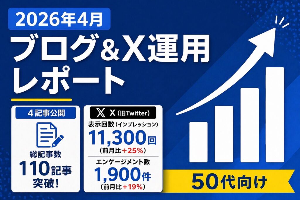 2026年4月ブログとXの実績