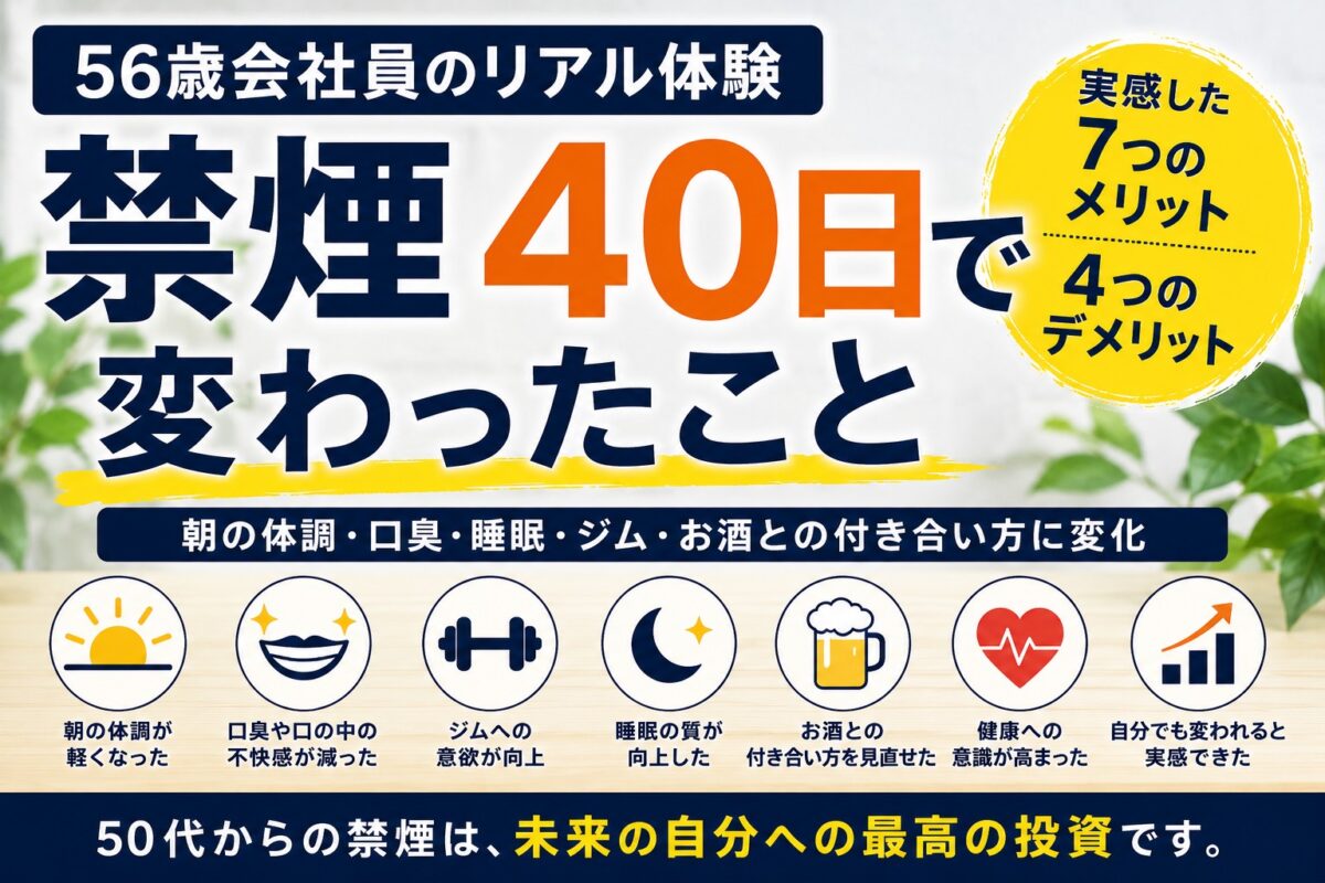 禁煙４０日