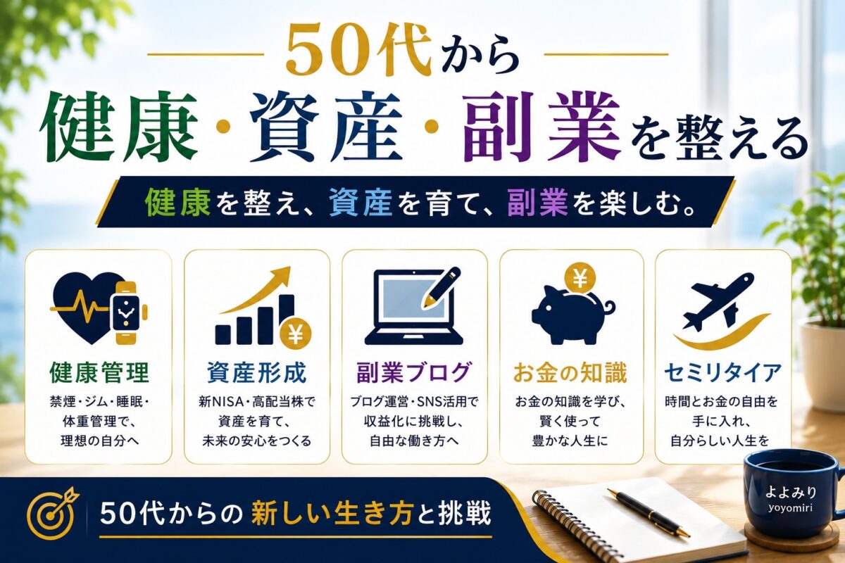 固定ページ