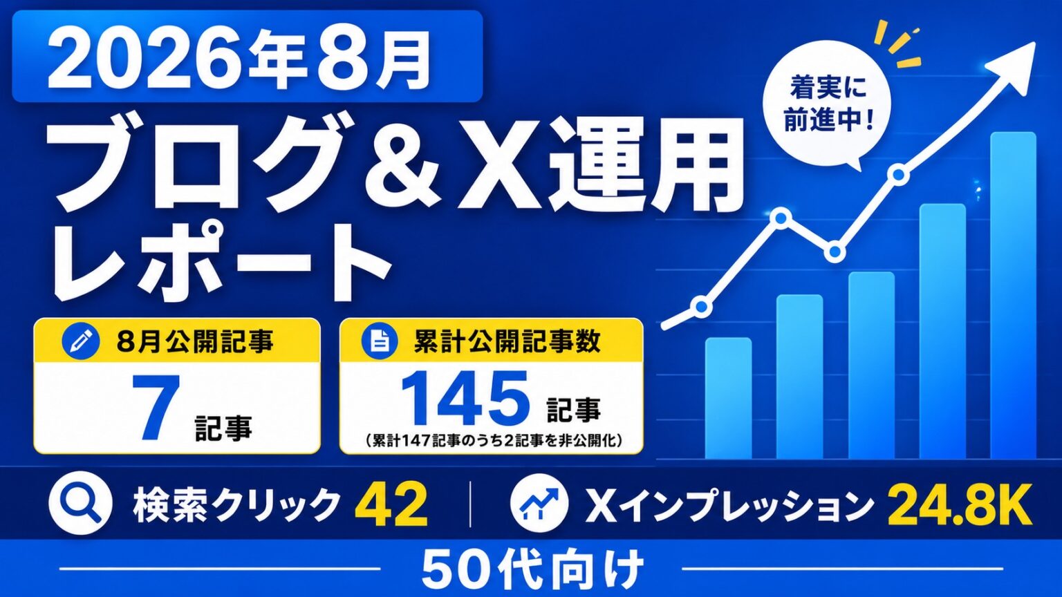 ブログX8月レポート