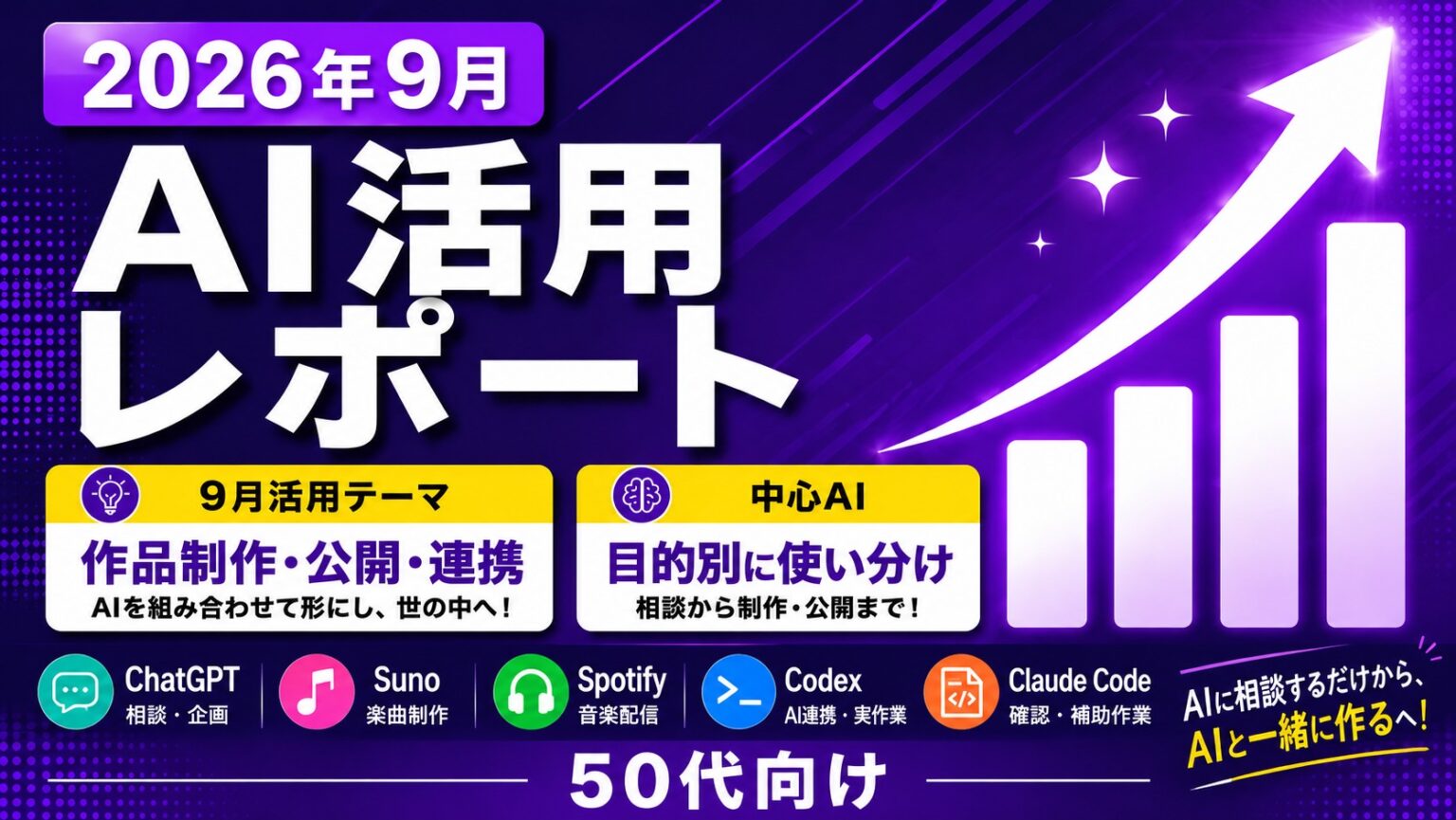 AI活用レポート202609