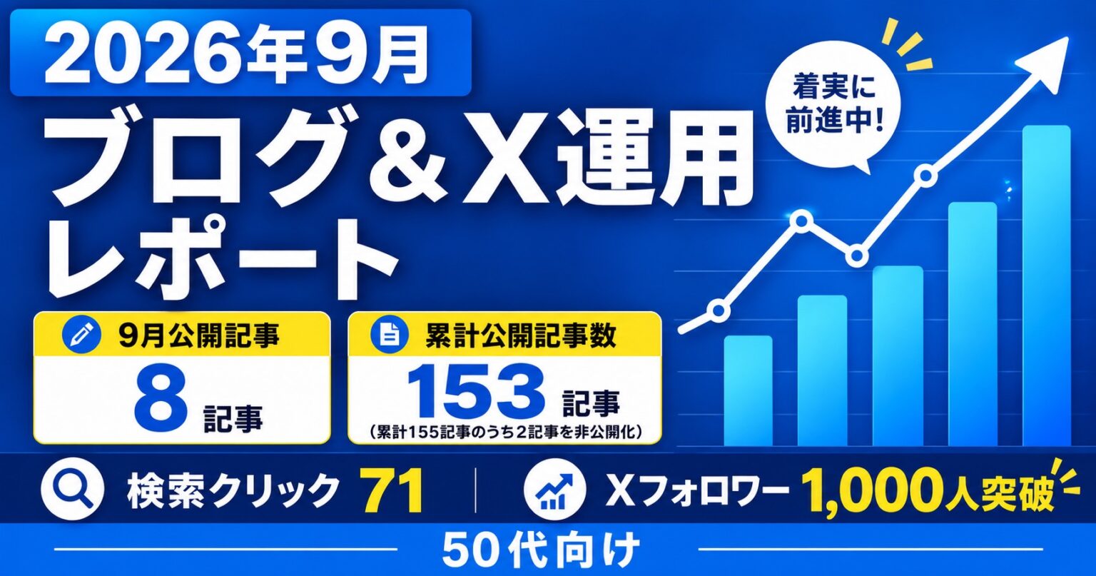 ブログX運用202609