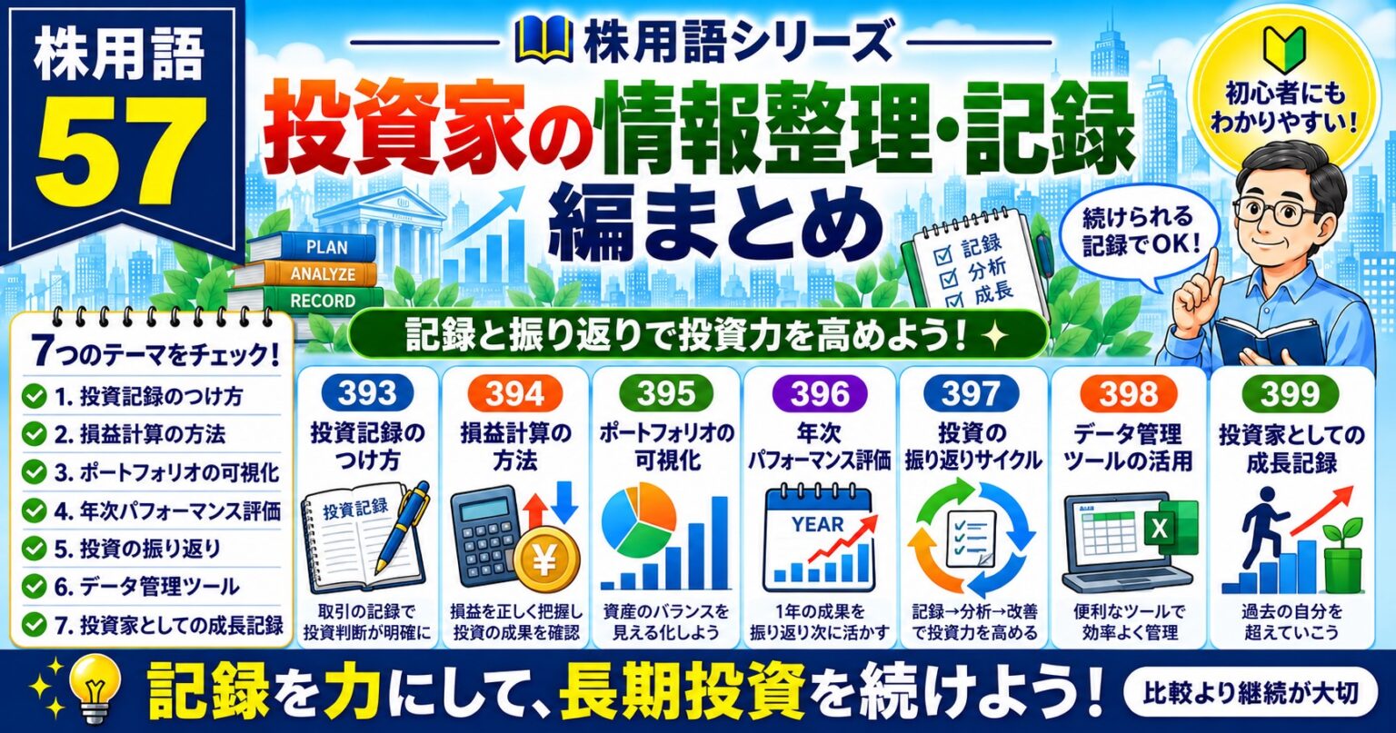 株用語57