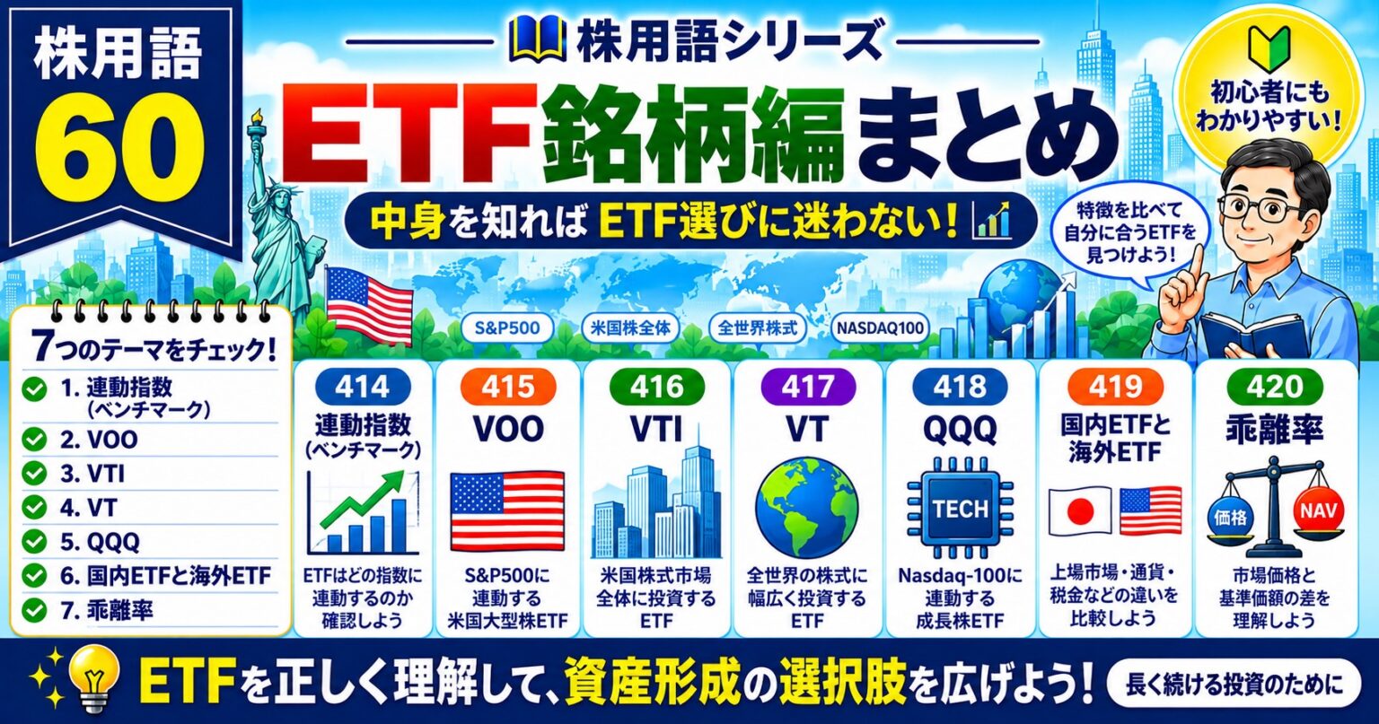 株用語60